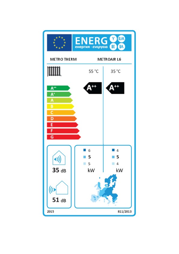 Energielabel